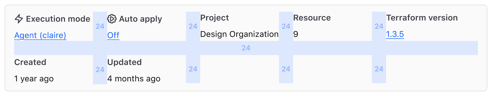 Two rows with five columns. The first row has each column filled, while the second row has one. Information fits comfortably in each column